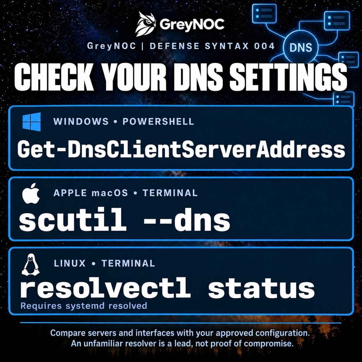 Check your DNS settings. Windows PowerShell: Get-DnsClientServerAddress. Apple macOS Terminal: scutil --dns. Linux Terminal: resolvectl status (requires systemd-resolved). Compare servers and interfaces with your approved configuration. An unfamiliar resolver is a lead, not proof of compromise.